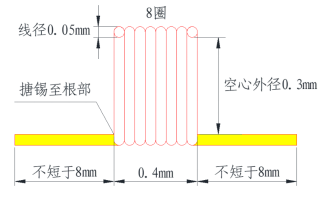 7e877acf884e3780d08035eb86ce8f8c