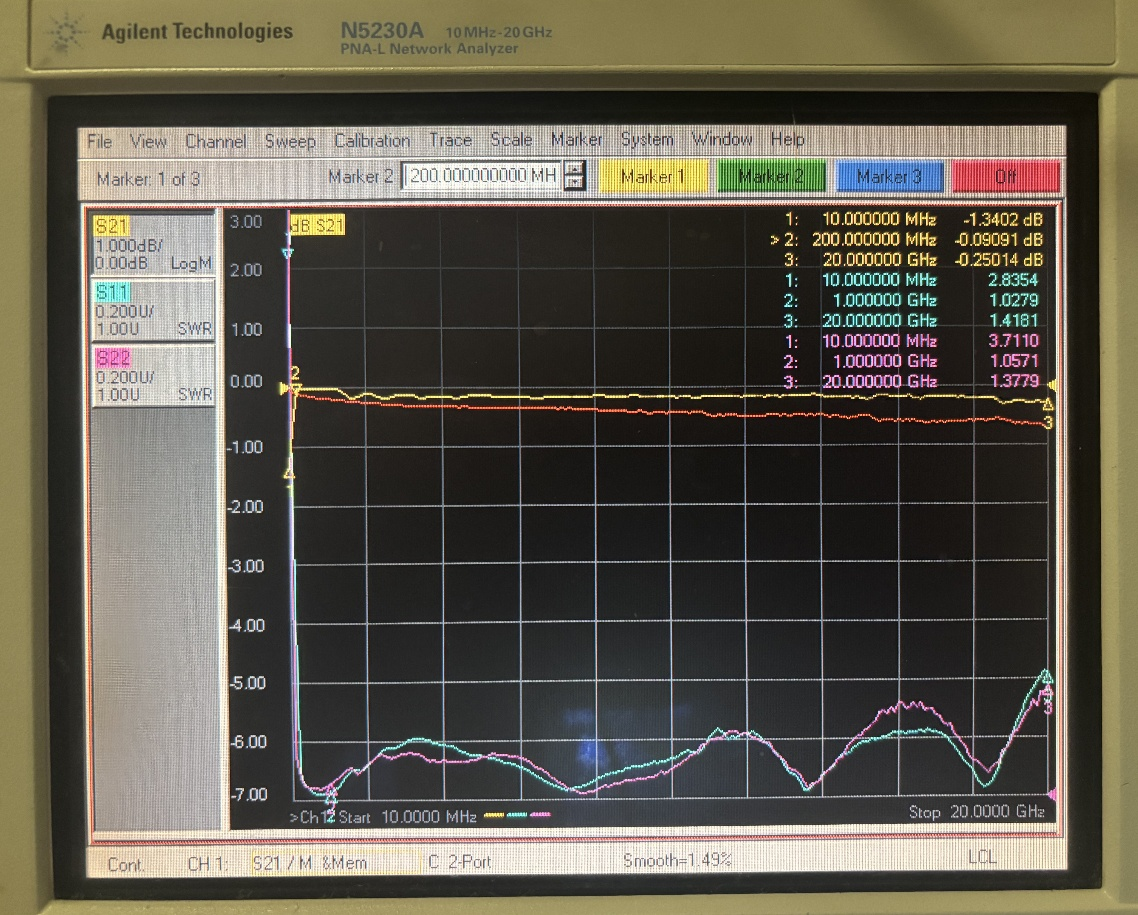 a3aa225a45f3f4ed10396f3430f10548